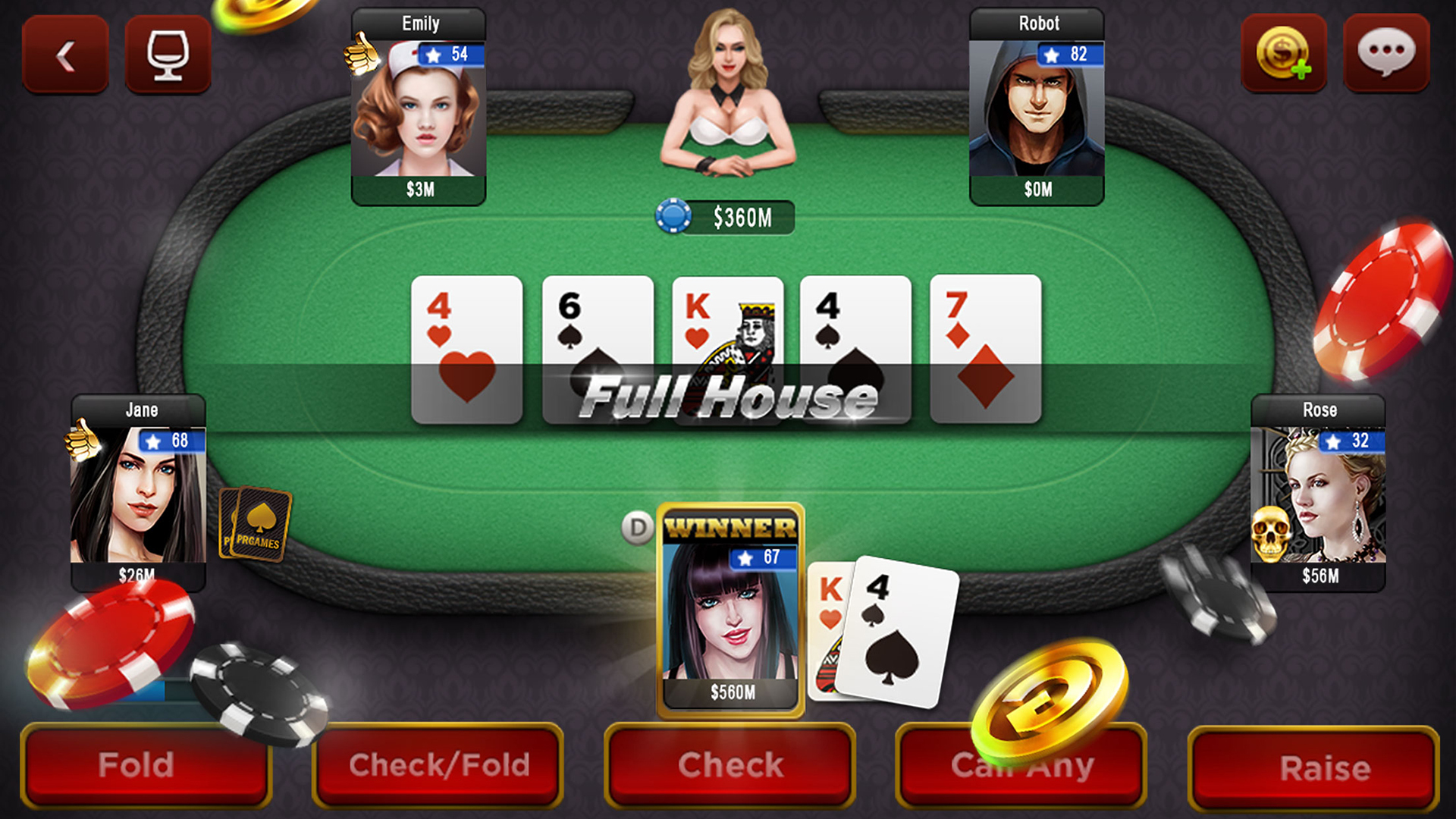 kubet