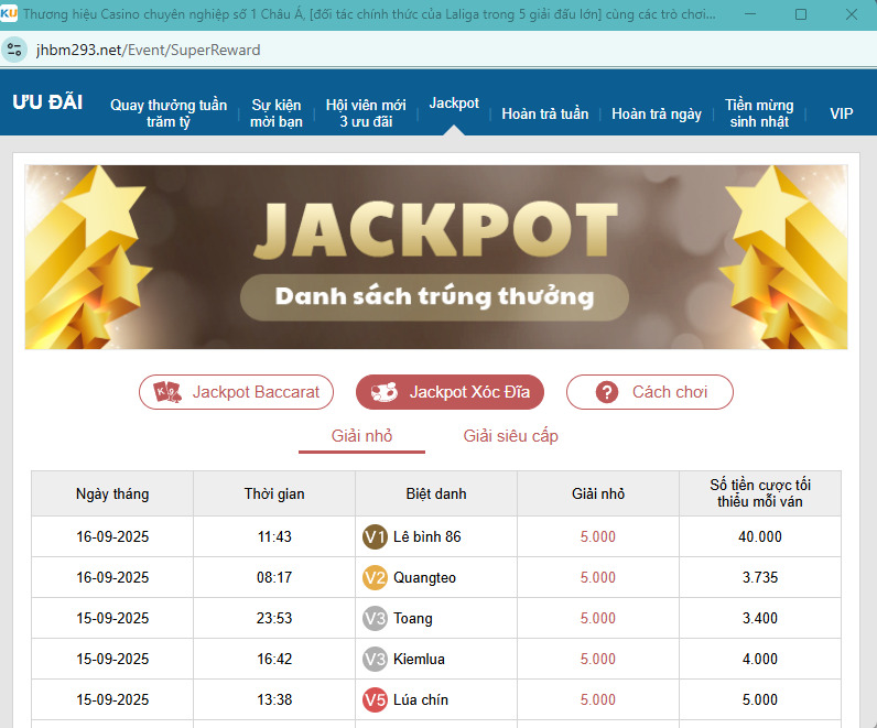 kubet